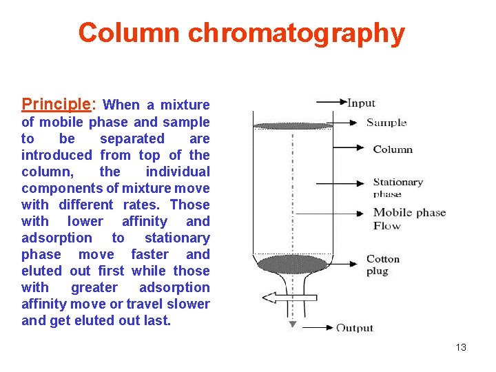 Column chromatography Principle: When a mixture of mobile phase and sample to be separated