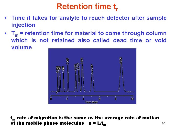 Retention time tr • Time it takes for analyte to reach detector after sample Retention time tr • Time it takes for analyte to reach detector after sample