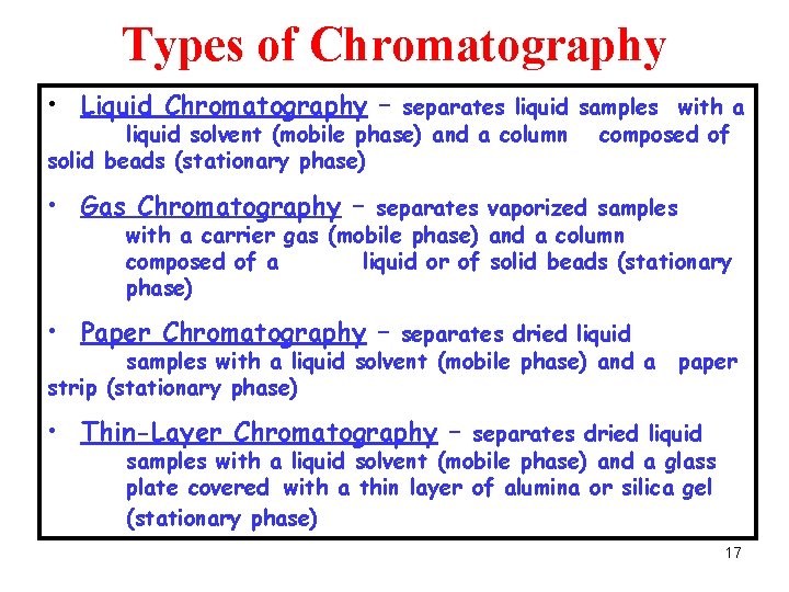 Types of Chromatography • Liquid Chromatography – separates liquid samples with a liquid solvent