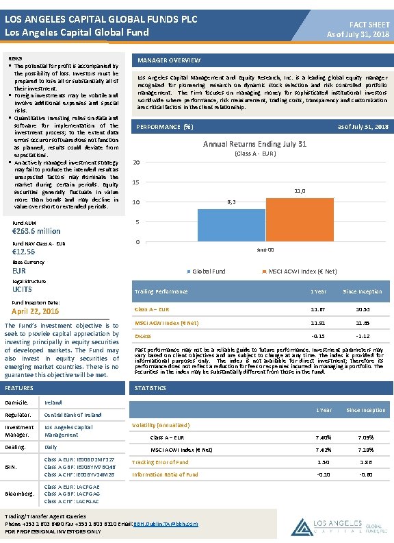 LOS ANGELES CAPITAL GLOBAL FUNDS PLC Los Angeles Capital Global Fund RISKS § The