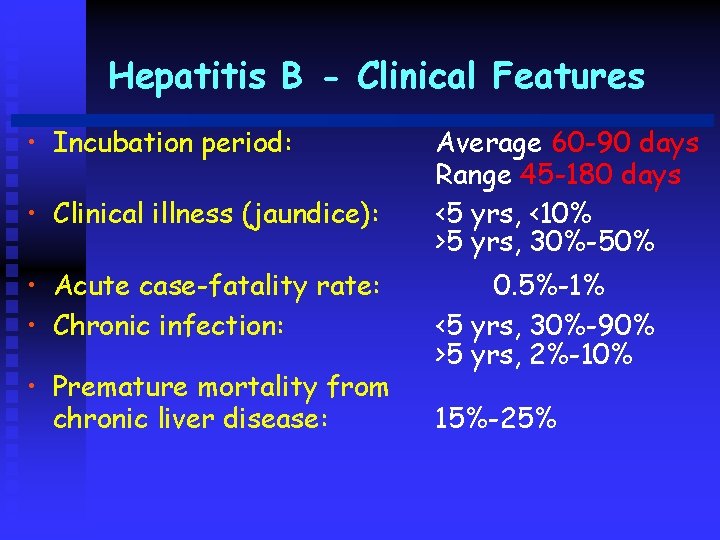 Hepatitis B - Clinical Features • Incubation period: • Clinical illness (jaundice): • Acute