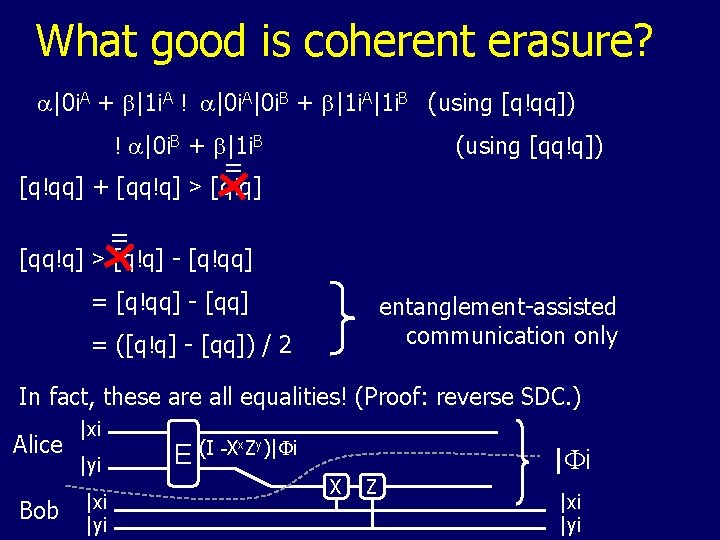 What good is coherent erasure? a|0 i. A + b|1 i. A ! a|0