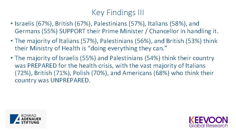 Key Findings III • Israelis (67%), British (67%), Palestinians (57%), Italians (58%), and Germans