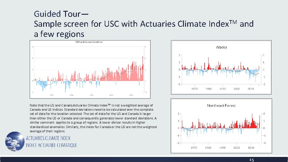 Guided Tour— Sample screen for USC with Actuaries Climate Index. TM and a few