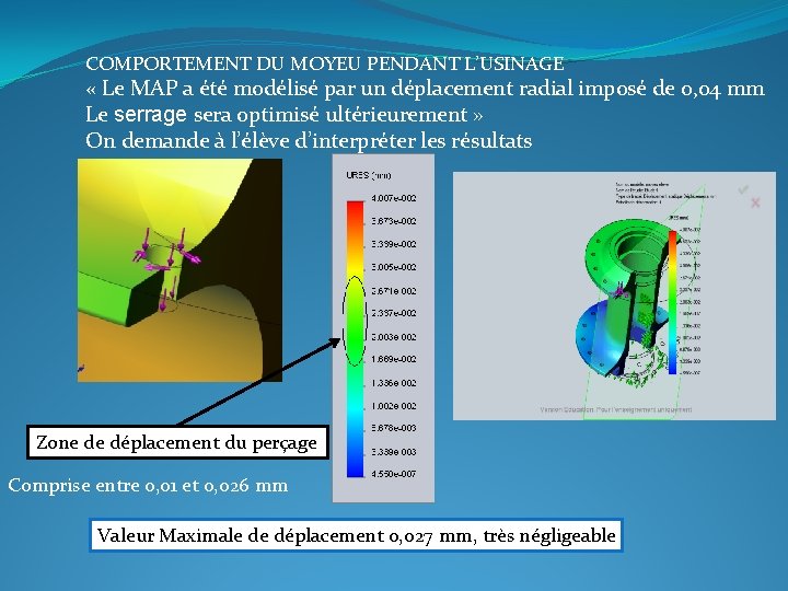 COMPORTEMENT DU MOYEU PENDANT L’USINAGE « Le MAP a été modélisé par un déplacement