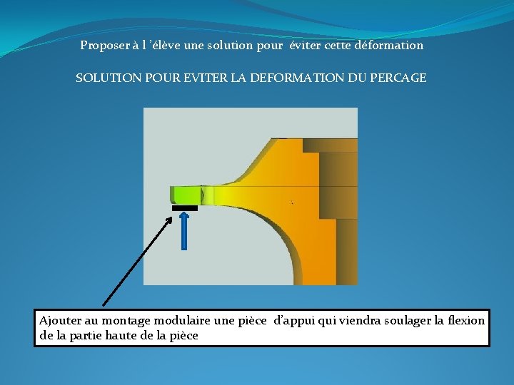 Proposer à l ’élève une solution pour éviter cette déformation SOLUTION POUR EVITER LA