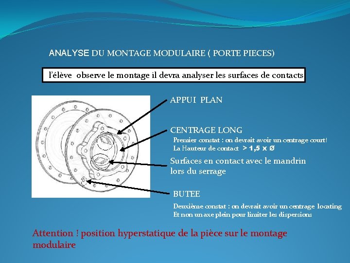 ANALYSE DU MONTAGE MODULAIRE ( PORTE PIECES) l’élève observe le montage il devra analyser