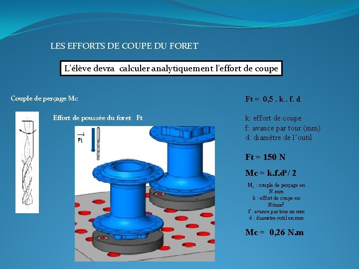 LES EFFORTS DE COUPE DU FORET L’élève devra calculer analytiquement l’effort de coupe Couple