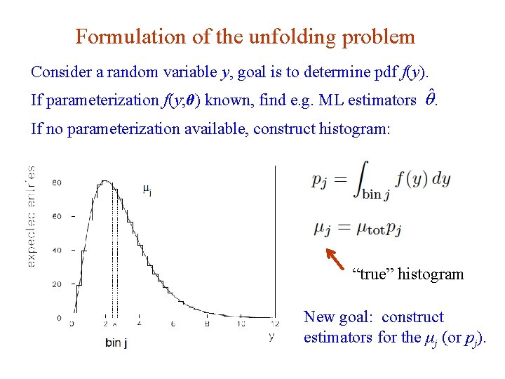 Formulation of the unfolding problem Consider a random variable y, goal is to determine