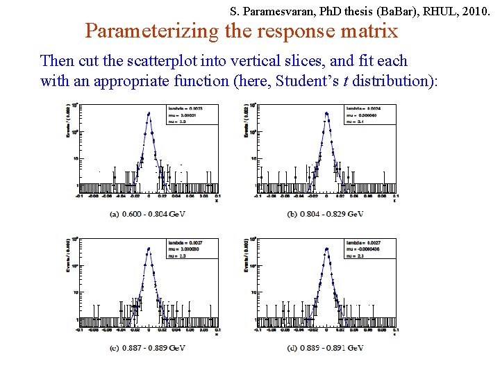 S. Paramesvaran, Ph. D thesis (Ba. Bar), RHUL, 2010. Parameterizing the response matrix Then