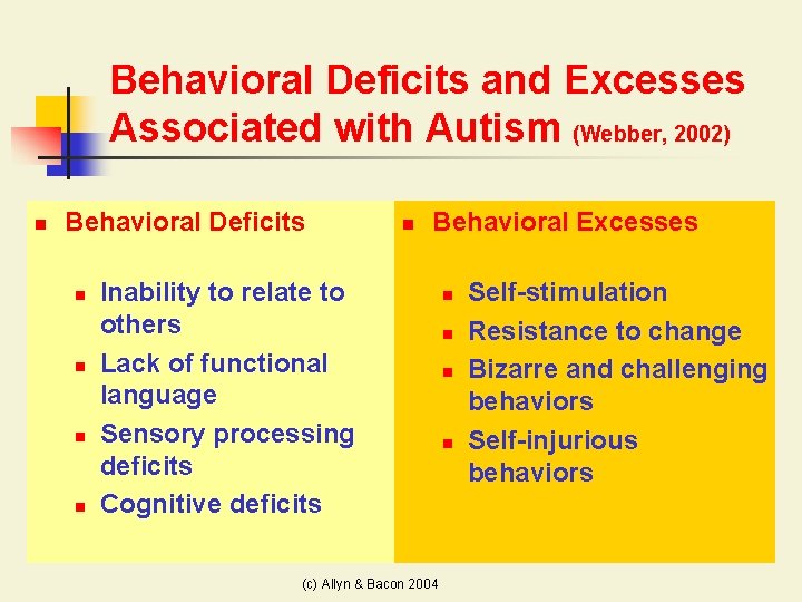 Behavioral Deficits and Excesses Associated with Autism (Webber, 2002) n Behavioral Deficits n n