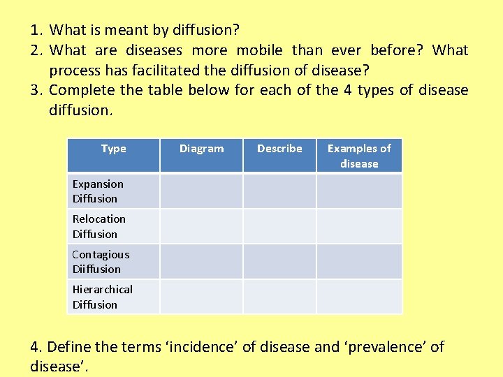 1. What is meant by diffusion? 2. What are diseases more mobile than ever