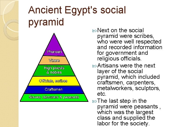 Ancient Egypt's social pyramid Next on the social pyramid were scribes, who were well Ancient Egypt's social pyramid Next on the social pyramid were scribes, who were well