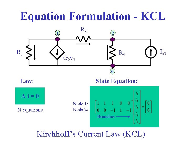 Equation Formulation - KCL R 3 1 R 1 2 R 4 G 2