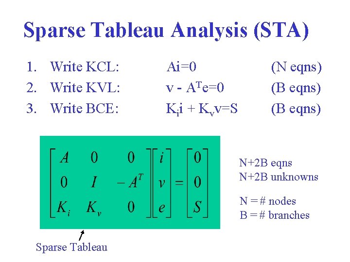 Sparse Tableau Analysis (STA) 1. Write KCL: 2. Write KVL: 3. Write BCE: Ai=0