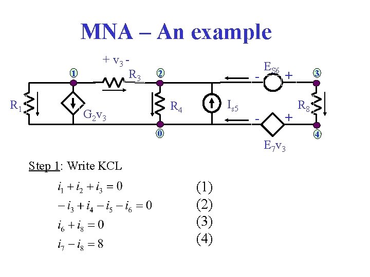 MNA – An example 1 R 1 + v 3 R 3 2 Is