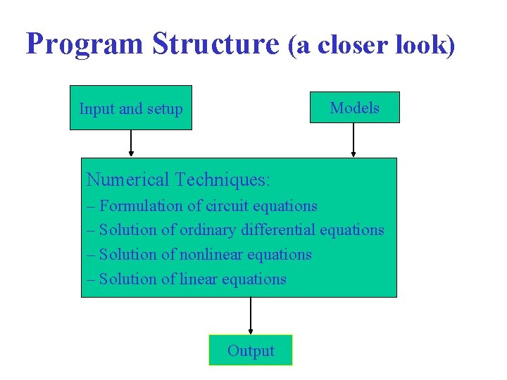 Program Structure (a closer look) Models Input and setup Numerical Techniques: – Formulation of