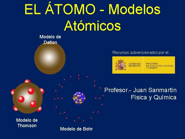 EL ÁTOMO - Modelos Atómicos Modelo de Dalton Recursos subvencionados por el… Profesor. -