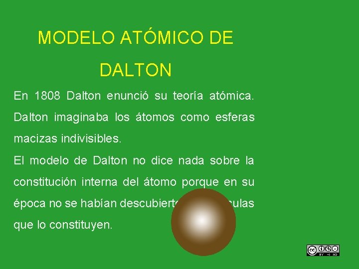 MODELO ATÓMICO DE DALTON En 1808 Dalton enunció su teoría atómica. Dalton imaginaba los