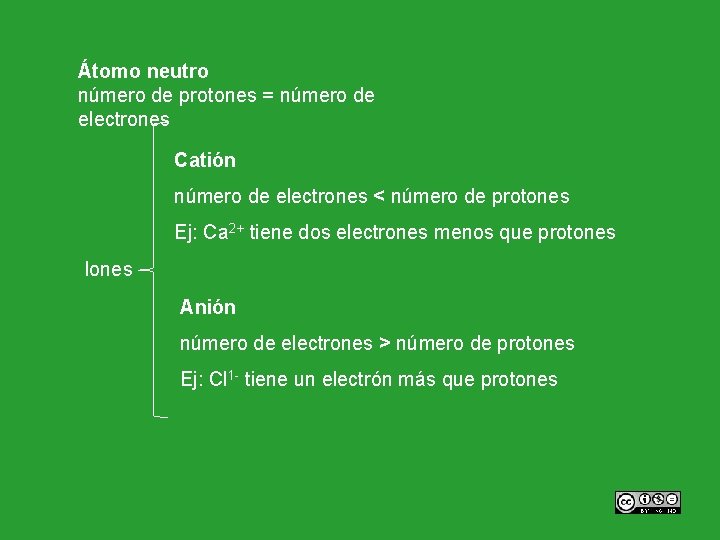 Átomo neutro número de protones = número de electrones Catión número de electrones <
