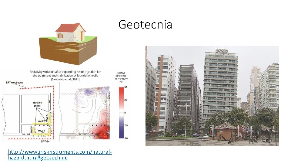 Geotecnia http: //www. iris-instruments. com/naturalhazard. html#geotechnic 