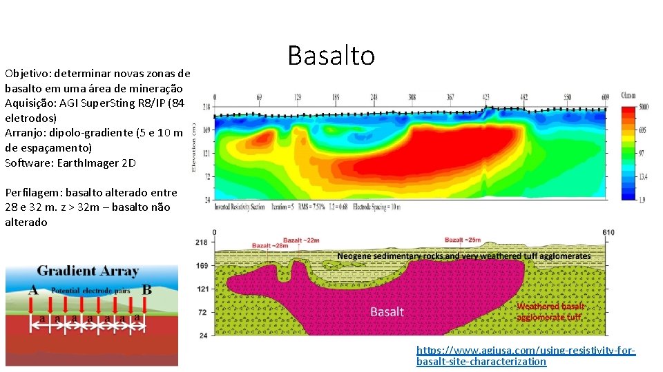 Objetivo: determinar novas zonas de basalto em uma área de mineração Aquisição: AGI Super.