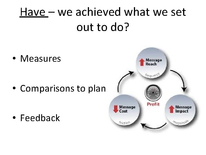 Have – we achieved what we set out to do? • Measures • Comparisons