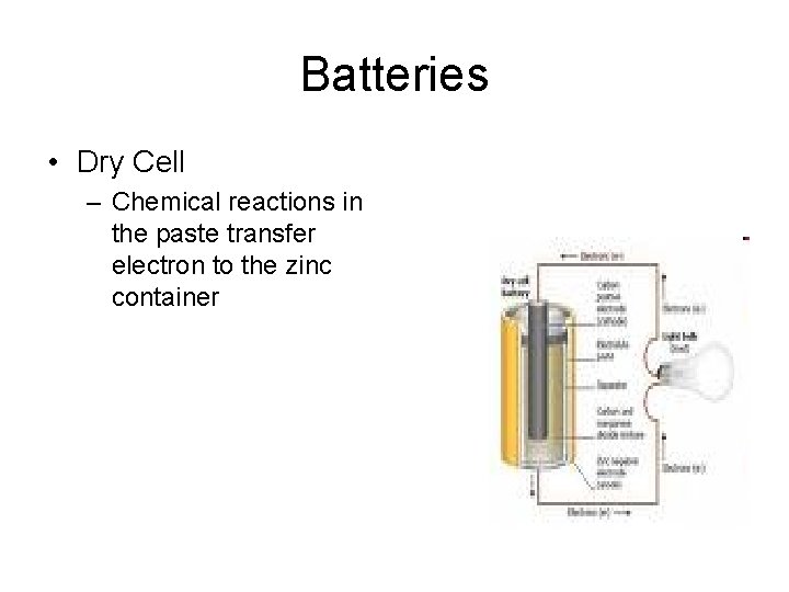 Batteries • Dry Cell – Chemical reactions in the paste transfer electron to the