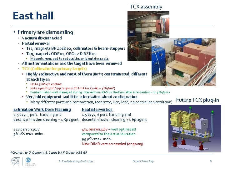 TCX assembly East hall • Primary are dismantling • Vacuum disconnected • Partial removal