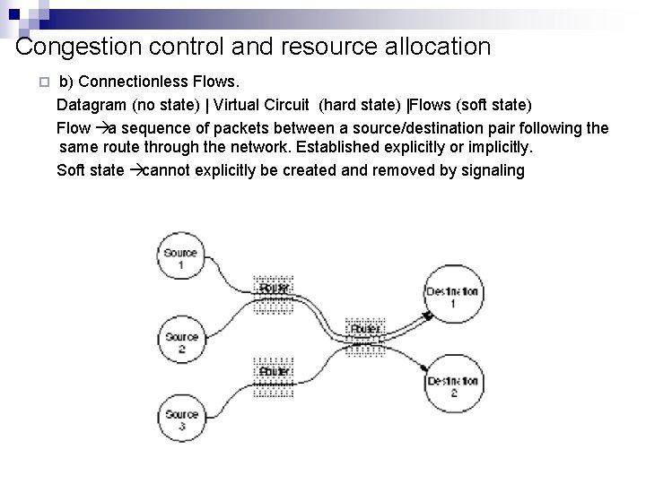 Congestion control and resource allocation ¨ b) Connectionless Flows. Datagram (no state) | Virtual