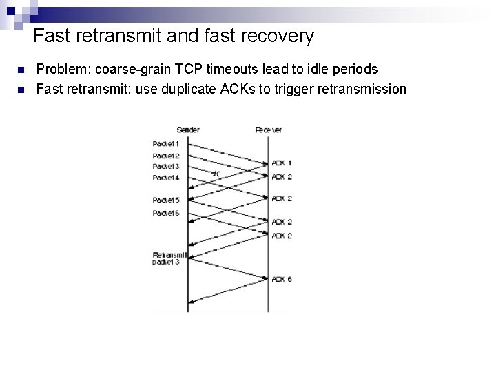Fast retransmit and fast recovery n n Problem: coarse-grain TCP timeouts lead to idle