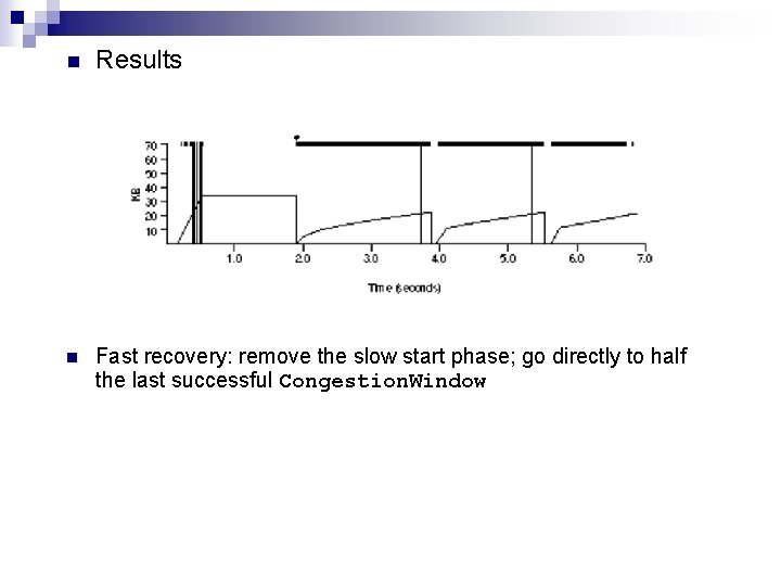 n Results n Fast recovery: remove the slow start phase; go directly to half