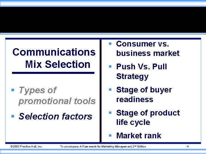 Communications Mix Selection § Consumer vs. business market § Push Vs. Pull Strategy §