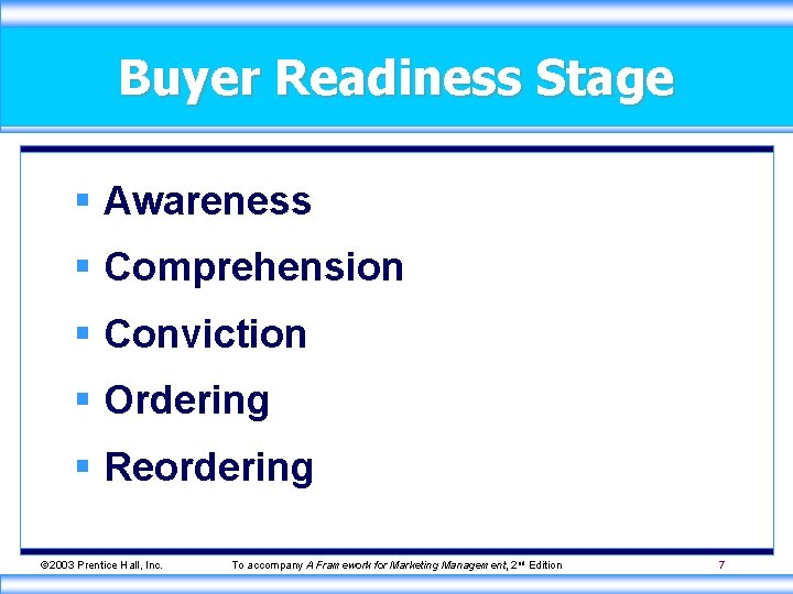 Buyer Readiness Stage § Awareness § Comprehension § Conviction § Ordering § Reordering ©