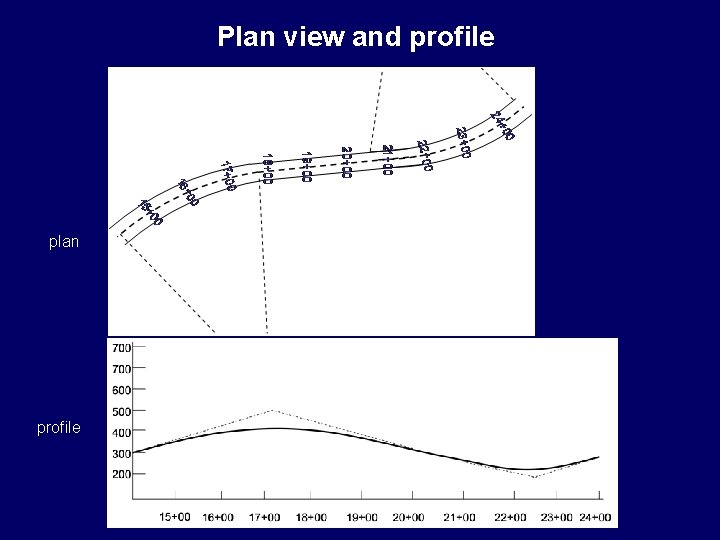 Plan view and profile plan profile 