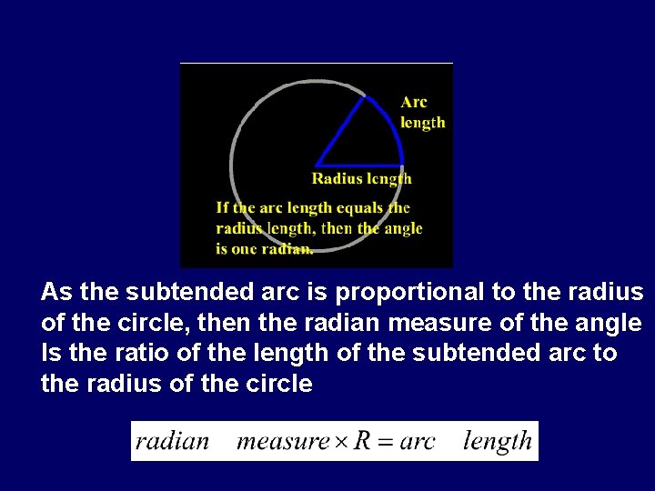 As the subtended arc is proportional to the radius of the circle, then the