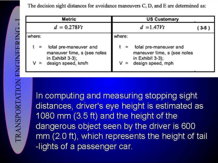 In computing and measuring stopping sight distances, driver's eye height is estimated as 1080