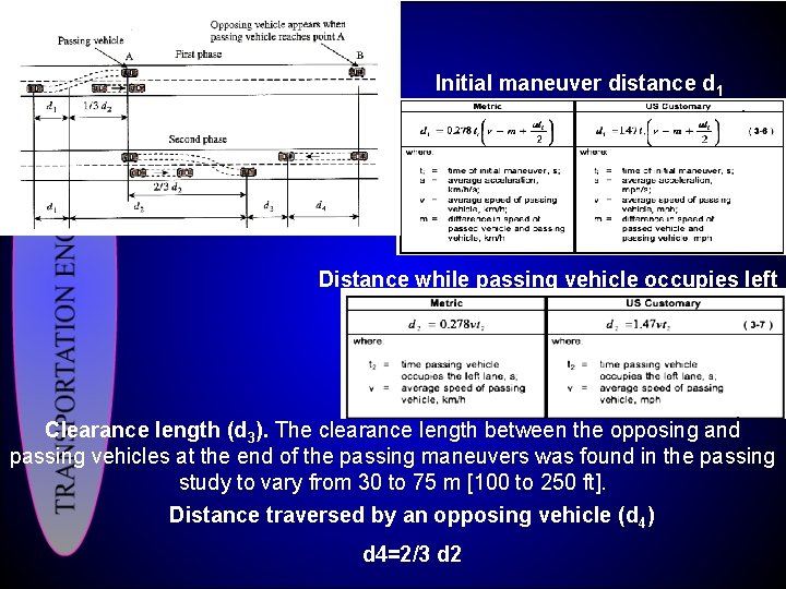 Initial maneuver distance d 1 Distance while passing vehicle occupies left lane (d 2).