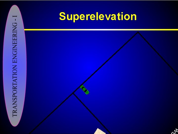 Superelevation ew 