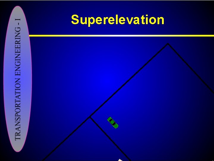 Superelevation 