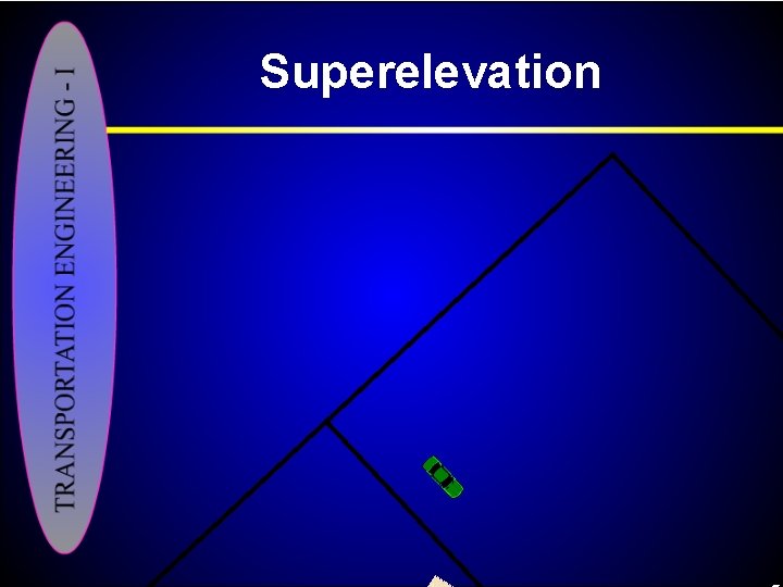 Superelevation w 