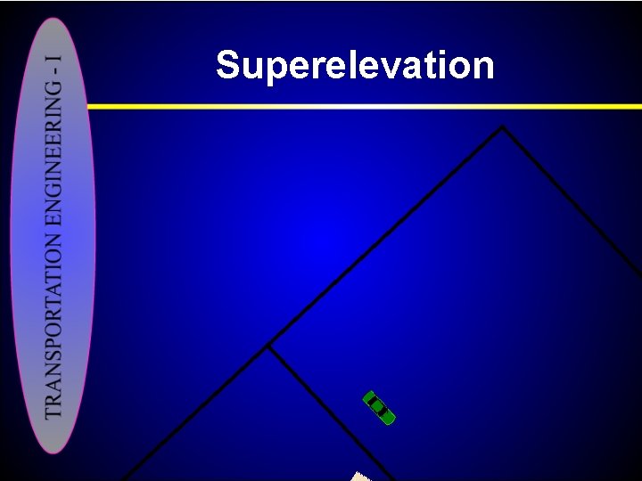 Superelevation 