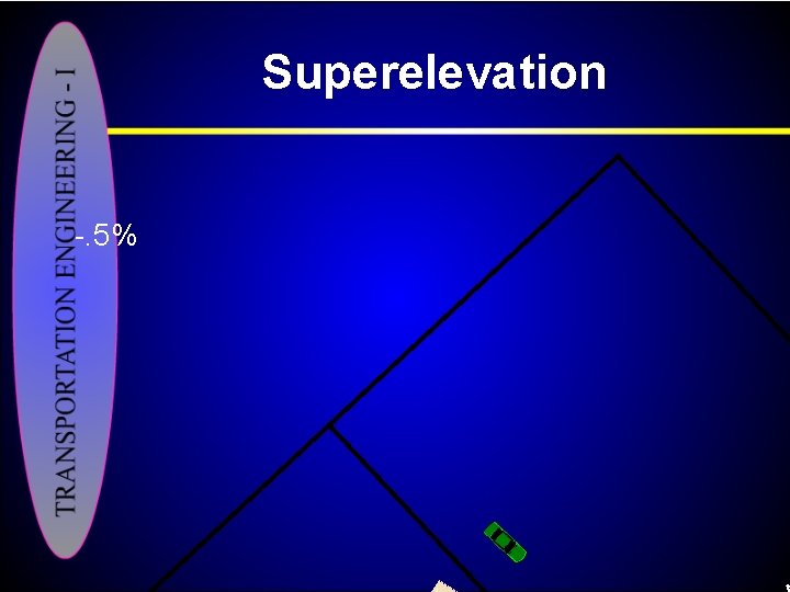 Superelevation . 5% V 