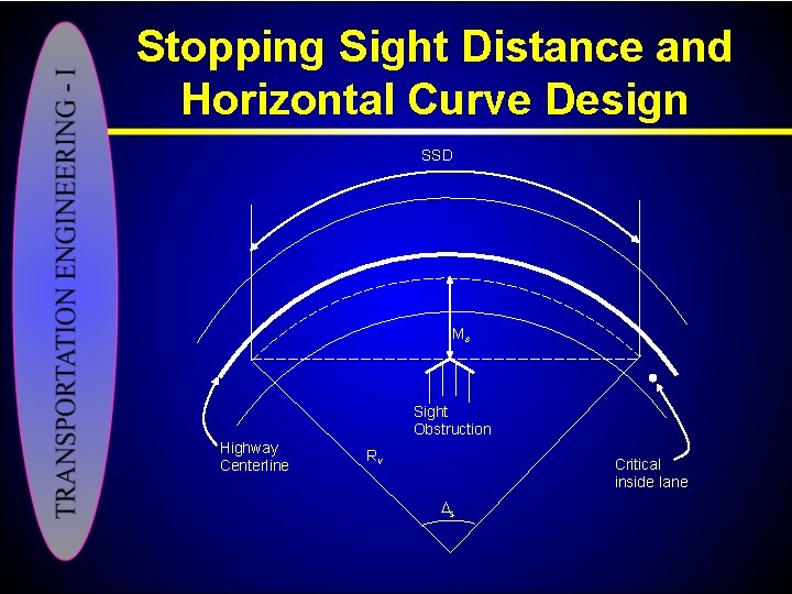 Stopping Sight Distance and Horizontal Curve Design SSD Ms Sight Obstruction Highway Centerline Rv