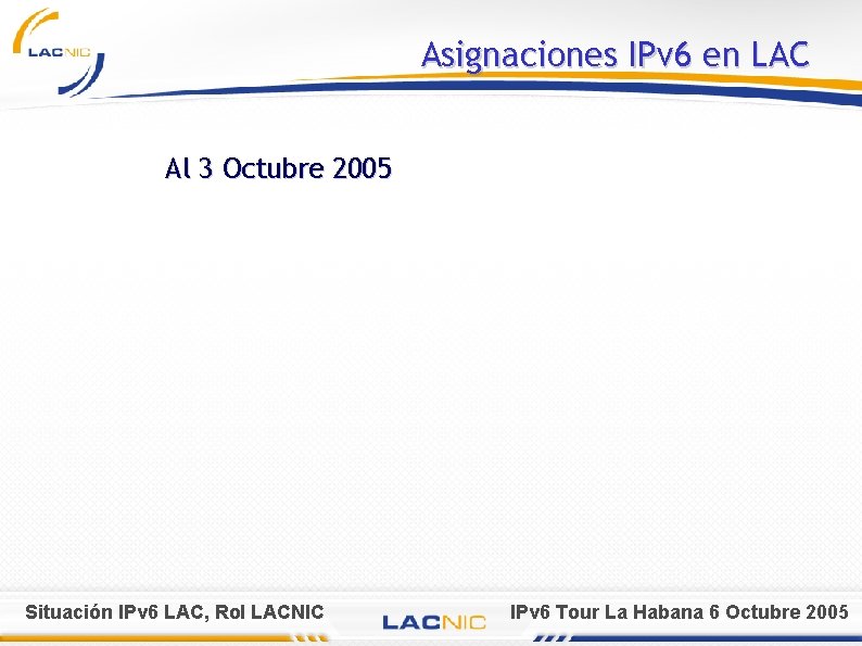 Asignaciones IPv 6 en LAC Al 3 Octubre 2005 Situación IPv 6 LAC, Rol