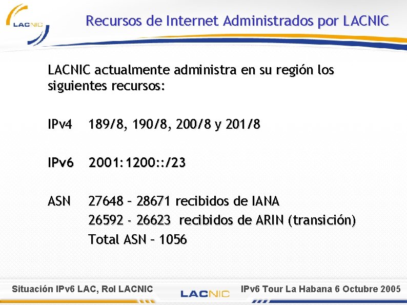 Recursos de Internet Administrados por LACNIC actualmente administra en su región los siguientes recursos: