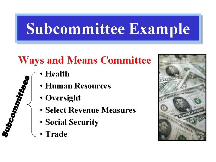 Subcommittee Example Ways and Means Committee • Health • Human Resources • Oversight •