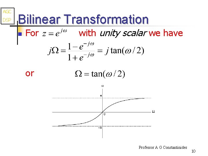 AGC DSP Bilinear Transformation n For with unity scalar we have or Professor A