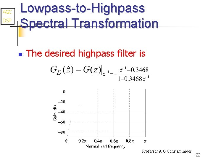 AGC DSP Lowpass-to-Highpass Spectral Transformation n The desired highpass filter is Professor A G