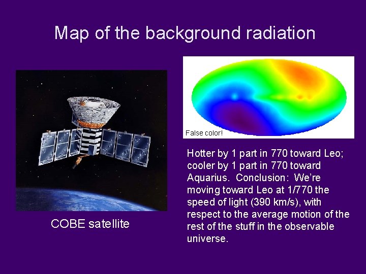 Map of the background radiation False color! COBE satellite Hotter by 1 part in